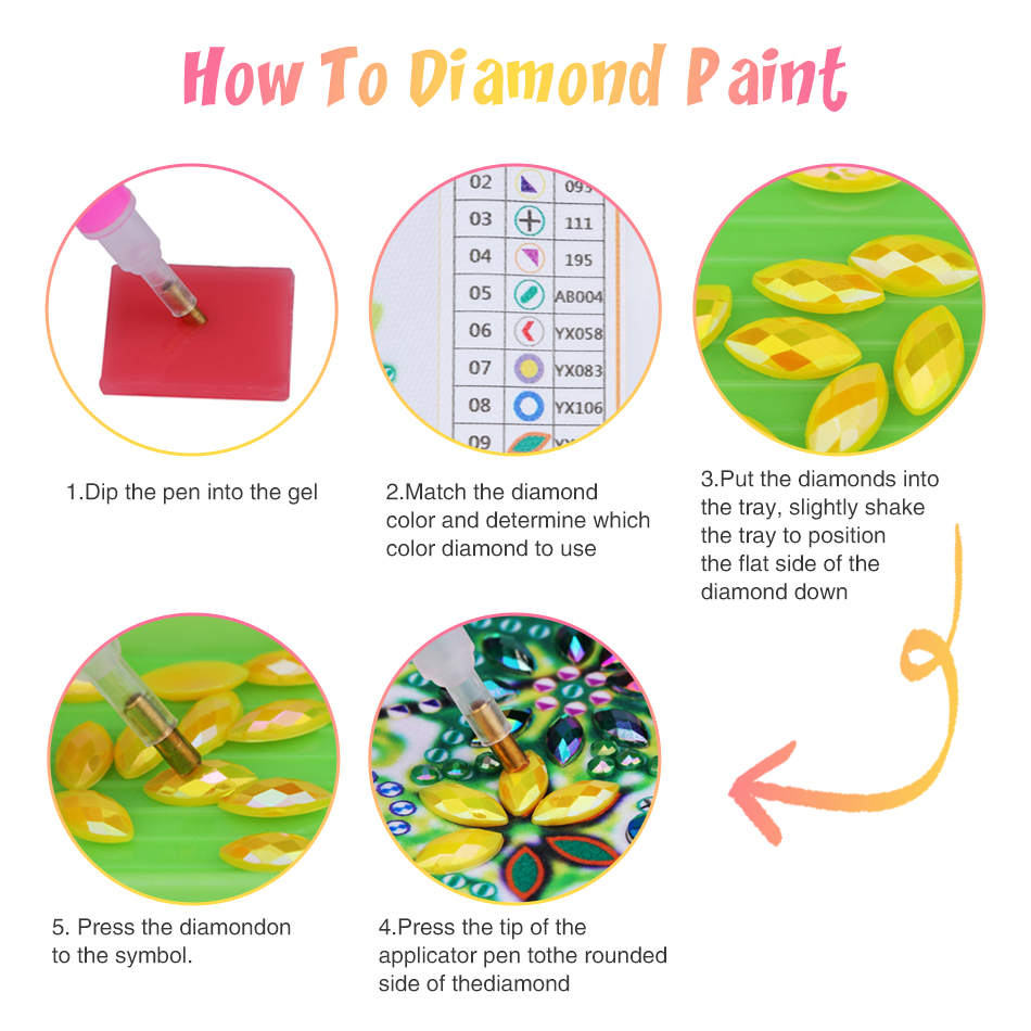 GATYZTORY 5D DIY Special Shape - Art Craft Ideas With Paper のレビューと価格