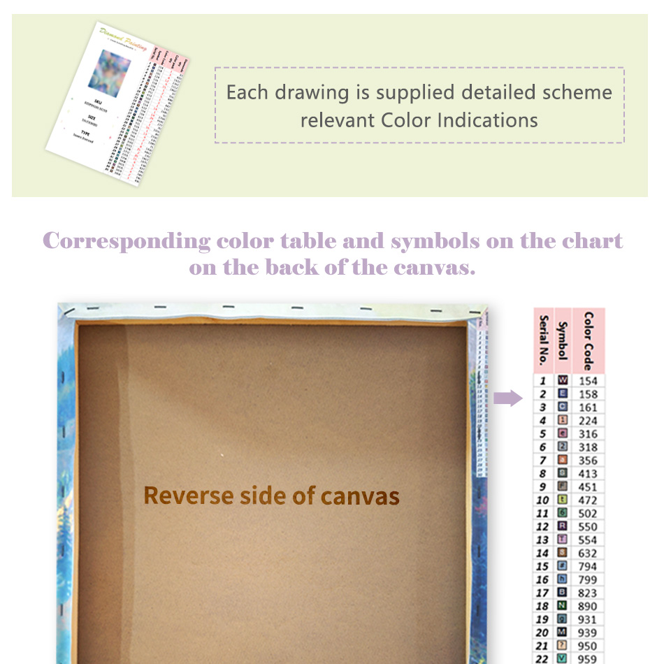 1pc frameless  5D Diamond Pain - Art Craft Ice Cream のレビューと価格