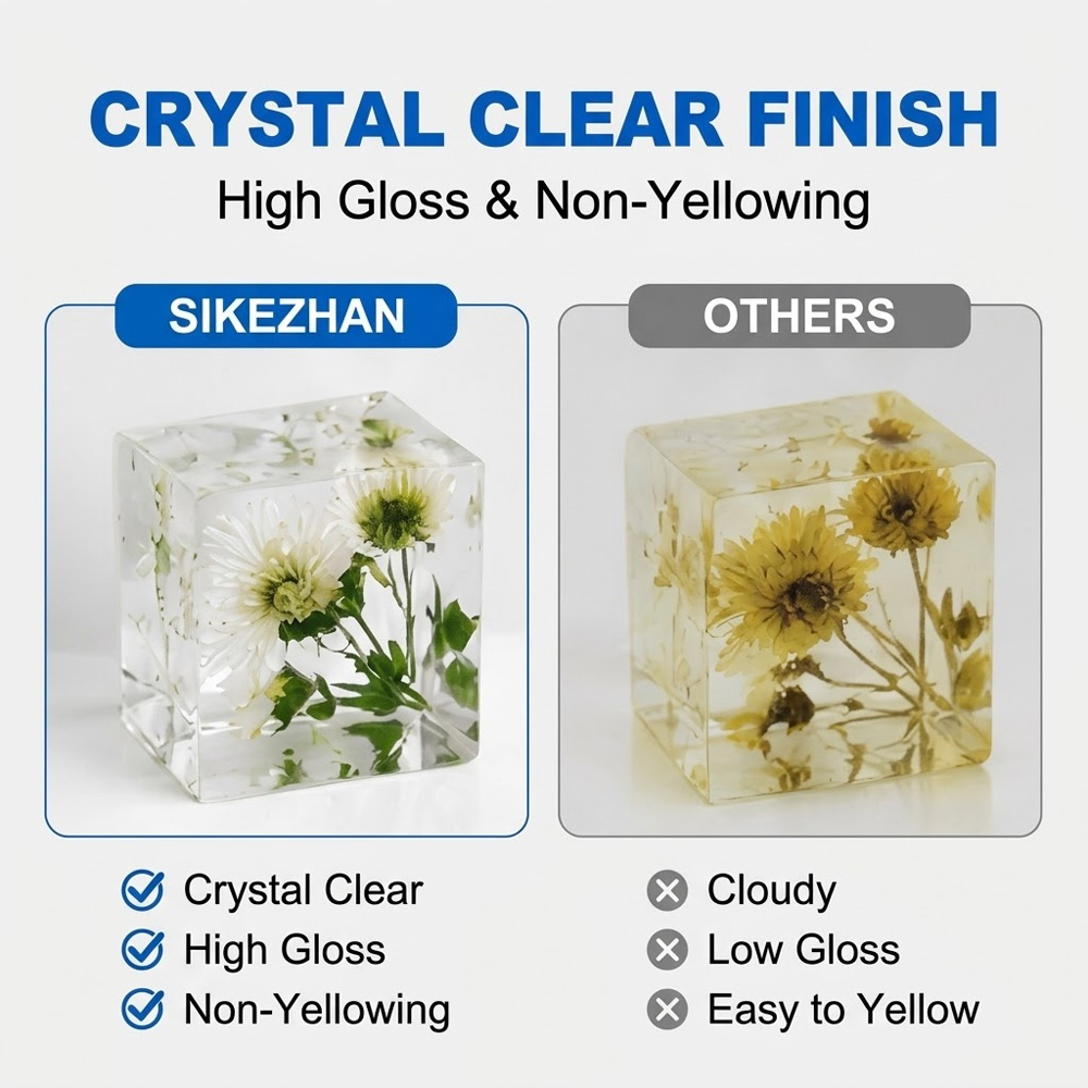 200ml Epoxy Resin Kit Clear Cr - The Art And Craft Of Jewelry のレビューと価格