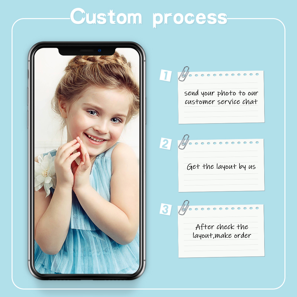 PhotoCustom Diamond Painting C - Wallpaper Art And Craft のレビューと価格