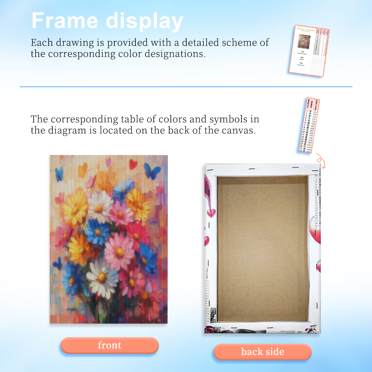 RUOPOTY Colorful Daisy 5d Diam - Wallpaper Art And Craft のレビューと価格