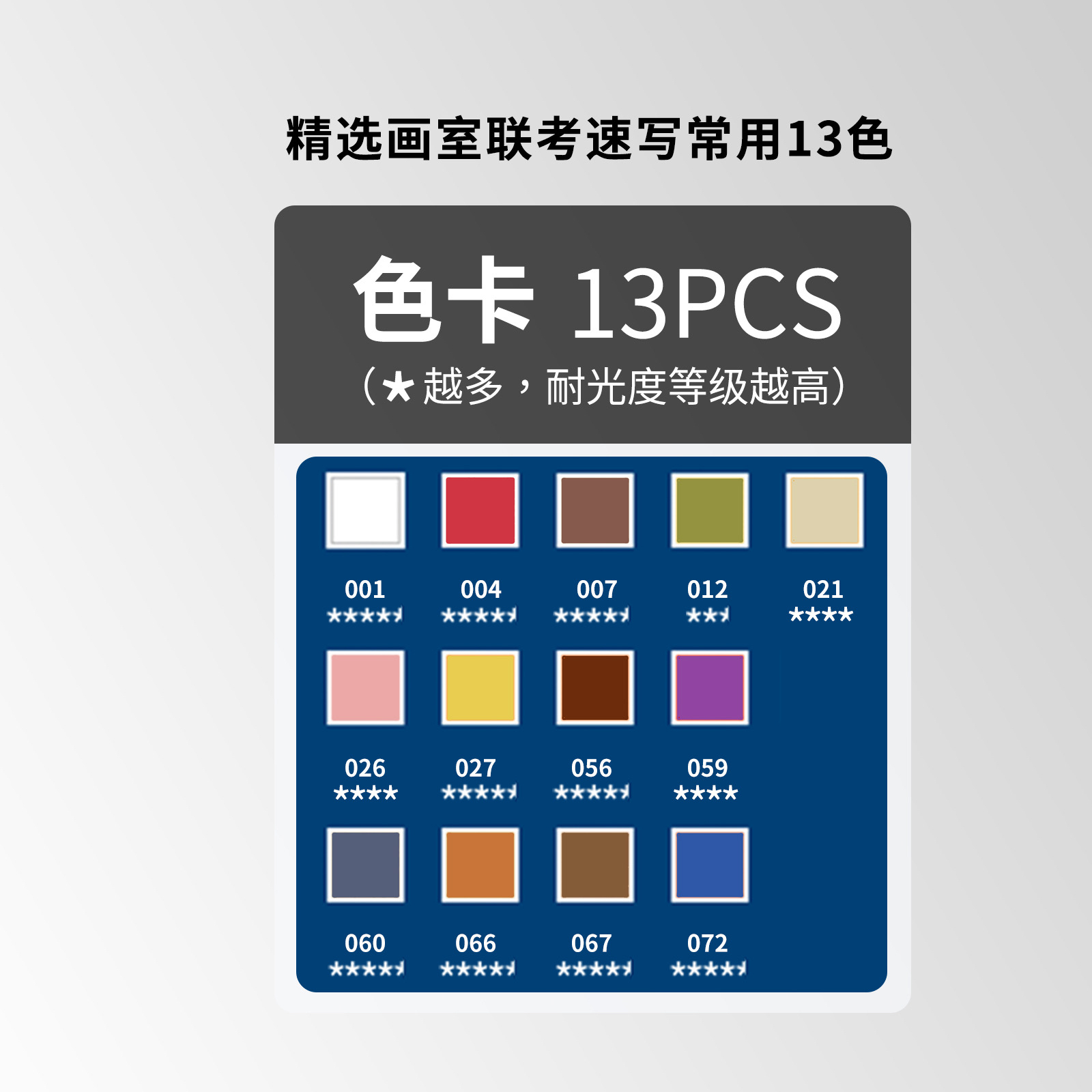 NYONI Premium Colored Charcoal - Chalk Pastel Set のレビューと価格