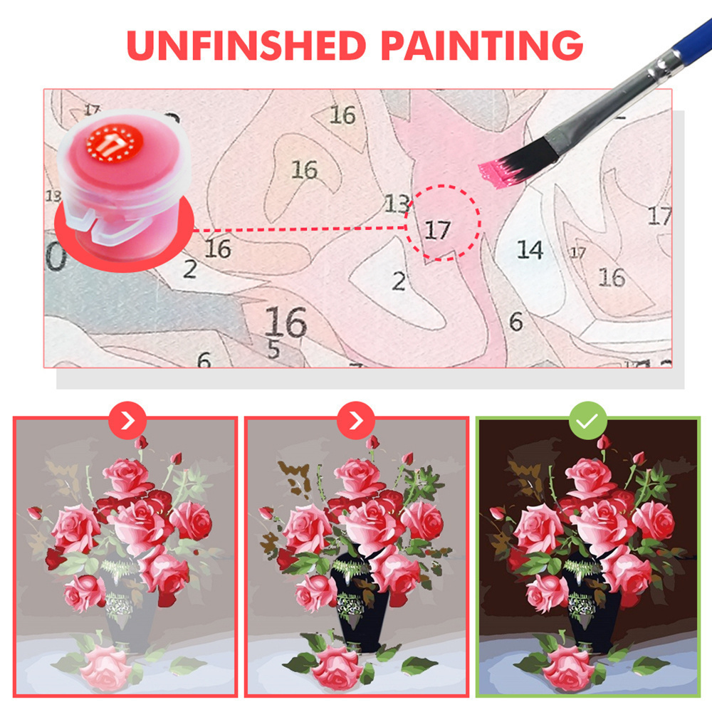 Bird Arctic Puffin Paintings B - Art Craft Gift Ideas のレビューと価格